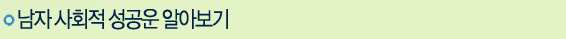 ����� �Ǯ��